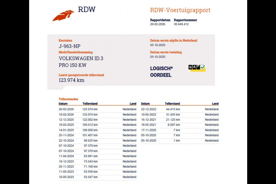 Volkswagen ID.3 First Plus 62kWh Camera Navi-Pro Adap.Cruise Matrix led 19" Ecc Apple Carplay Android Auto SOH 91% Stoel+Stuurverwarming Lmv Privacy Glas Keyless Advanced Rijstrooksensor Led-a.licht dynamisch 1e Eigenaar Dealeronderhouden Origineel Nederlandse Auto