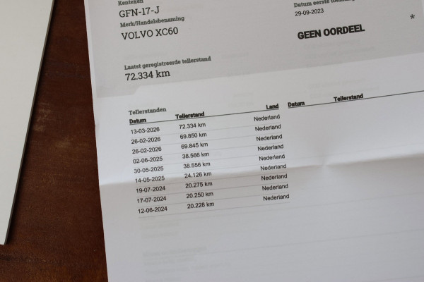 Volvo XC60 2.0 T6 Plug-in hybrid AWD Plus Bright *Pano*H/K*Camera*Trekhaak*