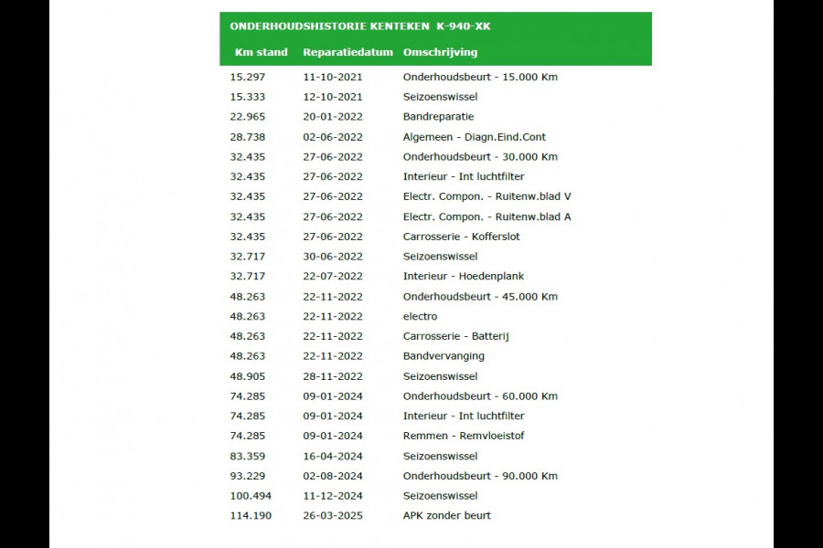 Kia e-Niro ExecutiveLine 64kWh 3-Fase SOH 100% Schuif-Kanteldak Leder Warmtepomp Elek.Stoel+Memory JBL®-Audio Pdc Navi Ecc Camera Apple Car Stoelverwarming+Koeling Stuurverwarming Lmv Privacy Glas DAB Vess Lane Assist Blind Spot 1E Eigenaar Dealeronderhouden Origineel Nederlandse Auto