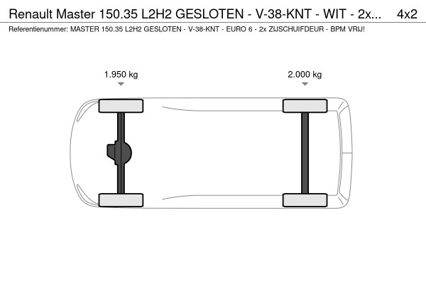 Renault Master 150.35 L2H2 GESLOTEN - V-38-KNT - WIT - 2x ZIJSCHUIFDEUR - BPM VRIJ!