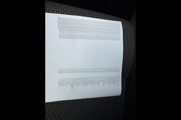 Volkswagen Transporter 2.0 TDI 150 PK Euro 6 L1H1 Cruise control/Carplay/PDC