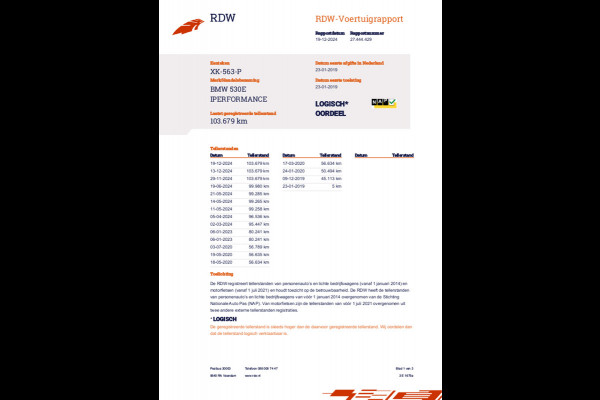 BMW 5 Serie 530e M-Pakket 2019 NAVI LEDER CAMERA LM NAP!