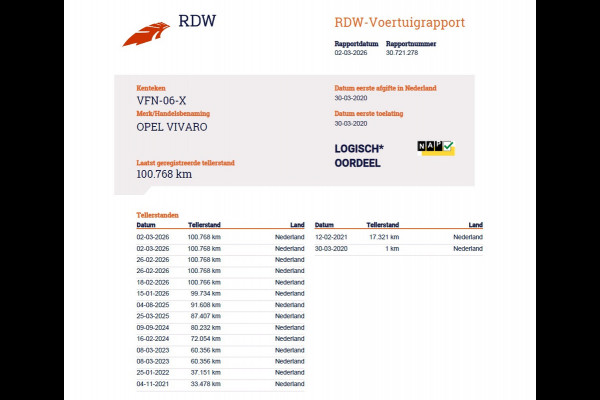 Opel Vivaro 2.0D 123pk L2H1 3-Pers. EURO6 Navi Apple Carplay Android Mirror Link Airco Cruise Control Regen-Lichtsensor Bluetooth Edition Schuifdeur Betonplex Vloer Lat om Lat betimmering Achterdeuren Origineel Nederlandse Auto