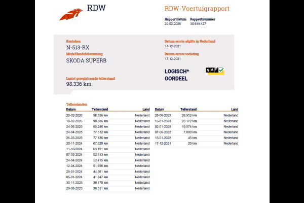 Škoda Superb Combi T218PK iV PHEV AUT-6 Sportline BS Elektr.+Geheugen-Sport-Stoelen+Verwarmd Trekhaak Virtual Cockpit Matrix Led Navi Ecc Ada 1.4t- Plug-in-hybride Achterbank+Stuurverwarming Led Elek.Achterklep Lmv 19" Keyless Dodehoek detectie Verkeersbord detectie 1e Eigenaar Origineel Nederlandse Auto 400 Nm !! + 1600kg trekvermogen