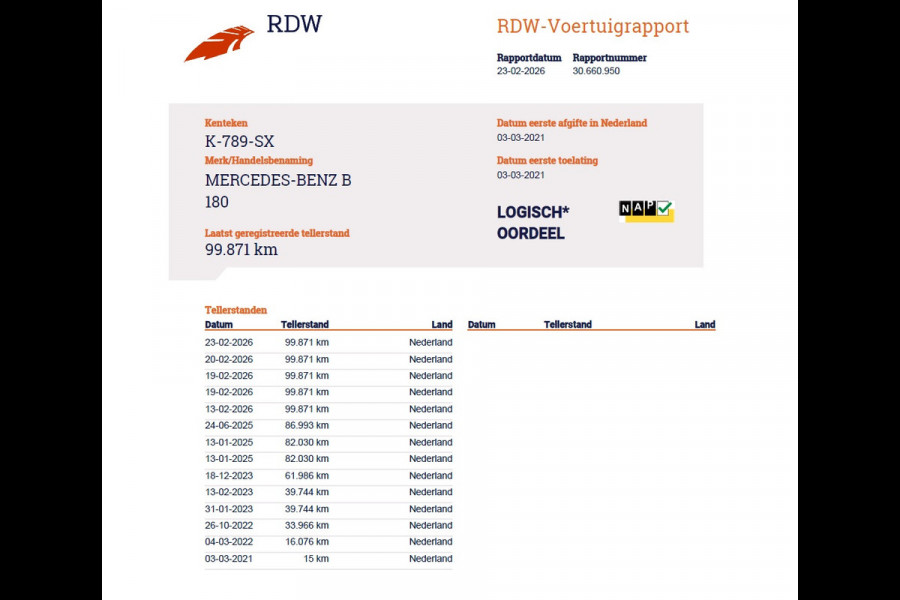 Mercedes-Benz B-Klasse 180T AUT-7 Luxury Pano-Dak Elektr+Leer+Geheugen+Verwarmd-Comfort-Stoel Navi Camera Apple Carplay Android Cruise Control Pdc Zitc Elek.Achterklep Widescreen Park-Assist Break-Assist cockpit Premium+ Smartphone-integratie Dodehoekassistent DAB Bluetooth Led Lmv Keyless Go Easy-pack 1e Eigenaar Dealeronderhouden Zeer Compleet Origineel Nederlandse Auto 1.400kg trekvermogen € 44.000,- nieuw