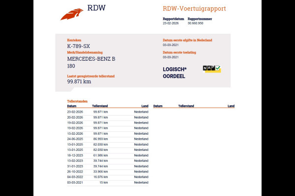 Mercedes-Benz B-Klasse 180T AUT-7 Luxury Pano-Dak Elektr+Leer+Geheugen+Verwarmd-Comfort-Stoel Navi Camera Apple Carplay Android Cruise Control Pdc Zitc Elek.Achterklep Widescreen Park-Assist Break-Assist cockpit Premium+ Smartphone-integratie Dodehoekassistent DAB Bluetooth Led Lmv Keyless Go Easy-pack 1e Eigenaar Dealeronderhouden Zeer Compleet Origineel Nederlandse Auto 1.400kg trekvermogen € 44.000,- nieuw