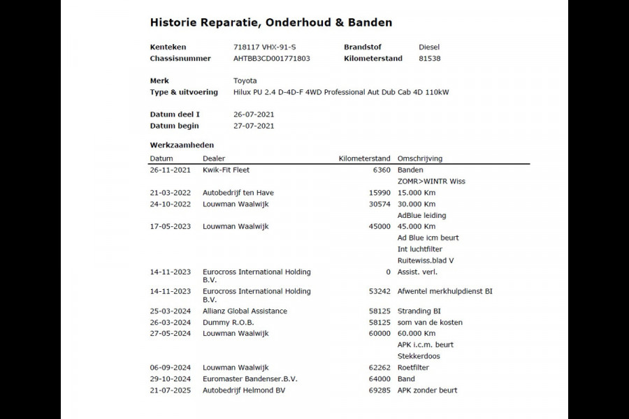 Toyota Hilux 2.4 D-4D 4WD AUT-6 Double Cab Professional Lier Canopy Hardtop (Huif) Trekhaak Navi* via Apple Carplay Android Auto Ecc Camera A Lane Assist Inbouw Kasten Bluetooth AWD EURO6 400Nm *3.500kg Trekvermogen* 1e Eigenaar Dealeronderhouden Origineel Nederlandse Auto