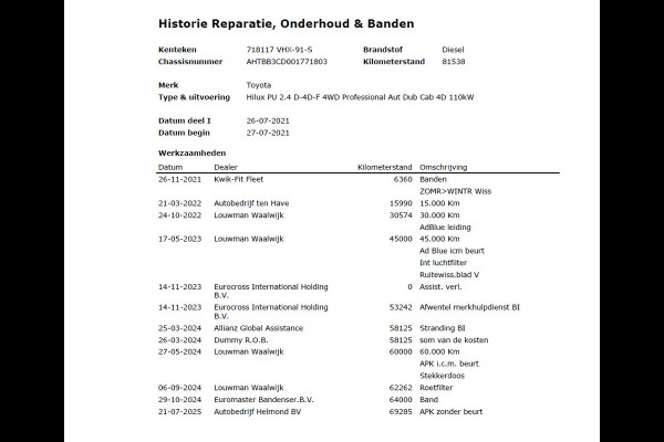 Toyota Hilux 2.4 D-4D 4WD AUT-6 Double Cab Professional Lier Canopy Hardtop (Huif) Trekhaak Navi* via Apple Carplay Android Auto Ecc Camera A Lane Assist Inbouw Kasten Bluetooth AWD EURO6 400Nm *3.500kg Trekvermogen* 1e Eigenaar Dealeronderhouden Origineel Nederlandse Auto