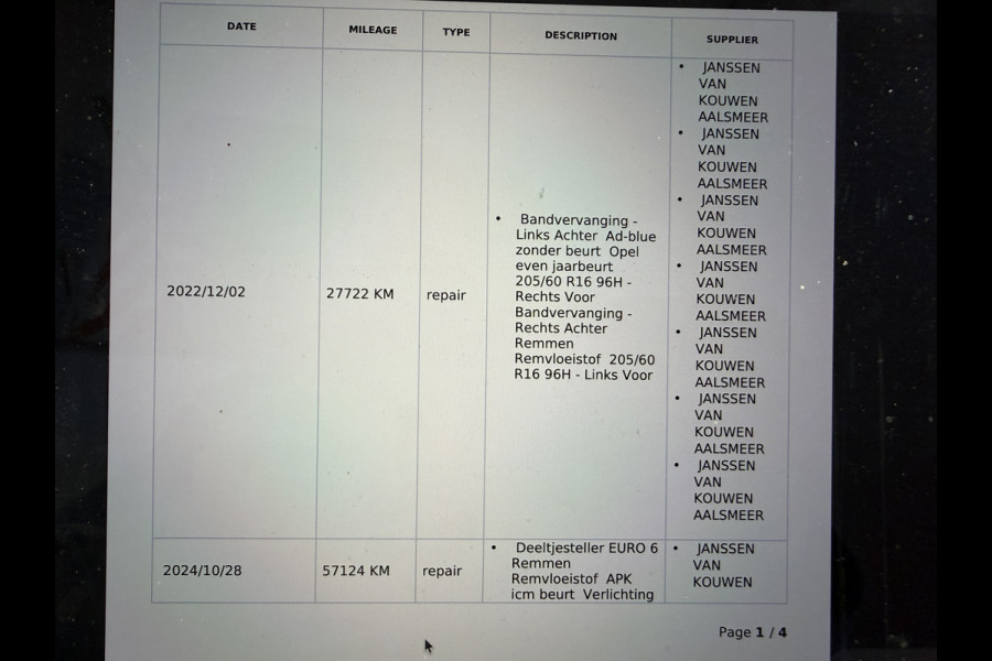 Opel Combo 1.5D 131PK Euro 6 L2H1 Edition Cruise Control/CarPlay/Trekhaak