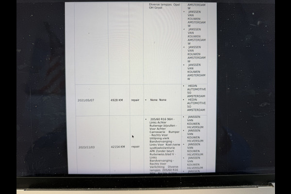 Opel Combo 1.5D 131PK Euro 6 L2H1 Edition Cruise Control/CarPlay/Trekhaak