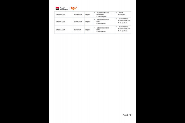 Volkswagen ID.4 Pro Business Advantage 77 kWh|93%SOH|TREKHAAK|MASSAGE|ELEK.STOELEN|ACC|CAMERA|CARPLAY|STOEL+STUURVERW|NL|NAP|1EIG|