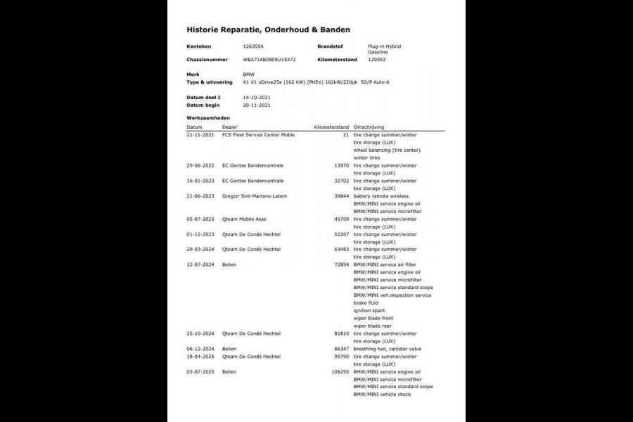 BMW X1 xDrive25e Executive CAMERA / CARPLAY / HEAD UP DISPLAY / LEDER / LED / CRUISE CONTROLE / STOELVERWARMING