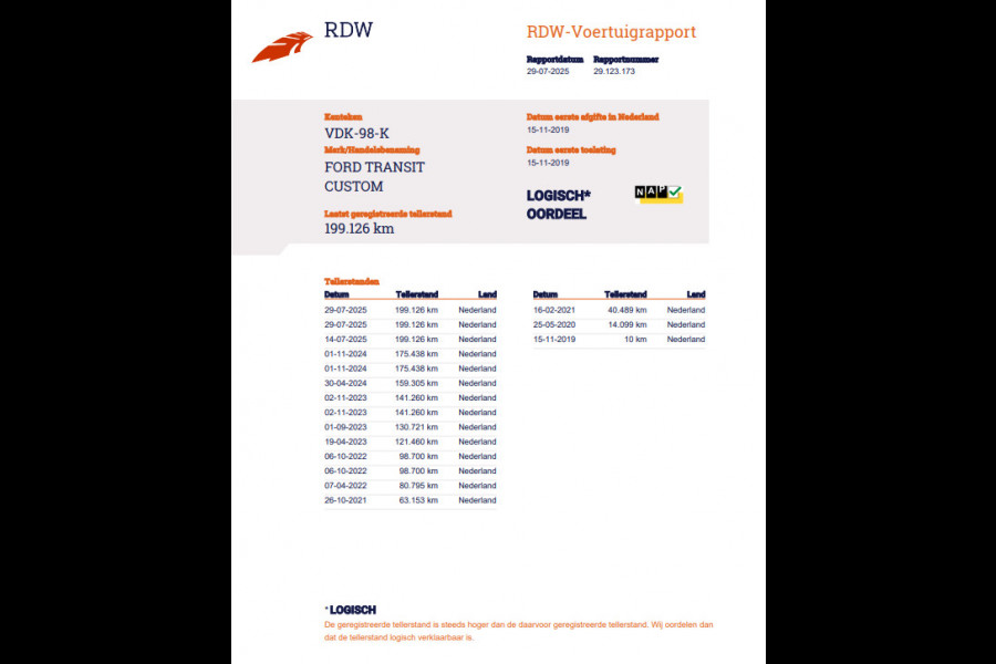 Ford Transit Custom 300 2.0 TDCI L1H1 Trend AIRCO / CRUISE CONTROLE / N.A.P / KLEP