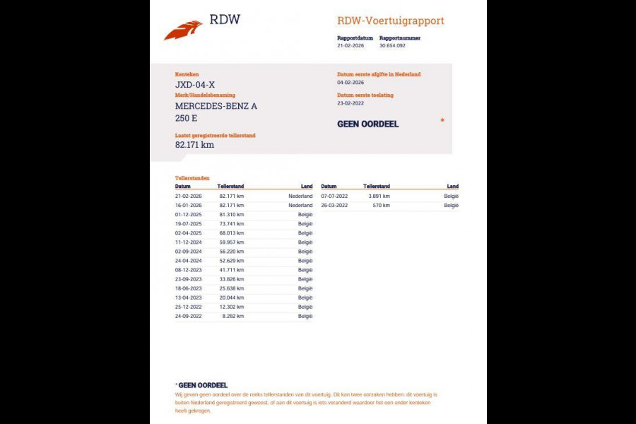 Mercedes-Benz A-Klasse 250 e Business Line PANORAMA DAK / WIDESCREEN / 360 CAMERA / CARPLAY