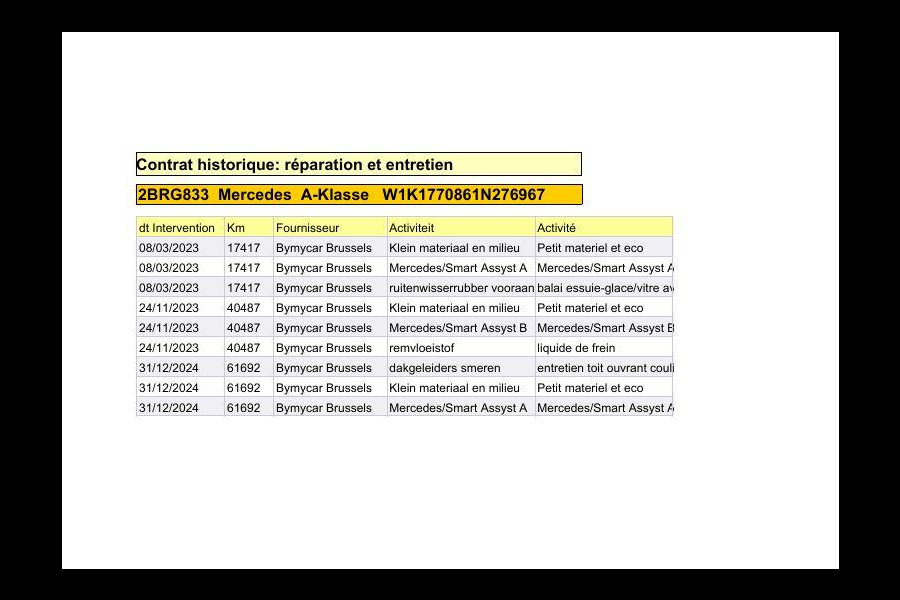 Mercedes-Benz A-Klasse 250 e Business Line PANORAMA DAK / WIDESCREEN / 360 CAMERA / CARPLAY