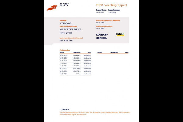 Mercedes-Benz Sprinter 211 2.2 CDI L2H2 AUTOMAAT / TREKHAAK / NAVI / EURO 6 / CARPLAY