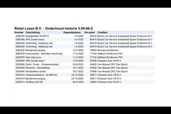 Opel Movano 2.3 Turbo L2H2 DC CARPLAY / AIRCO / CRUISE CONTROLE / 3 ZITS / NAVI / EURO 6