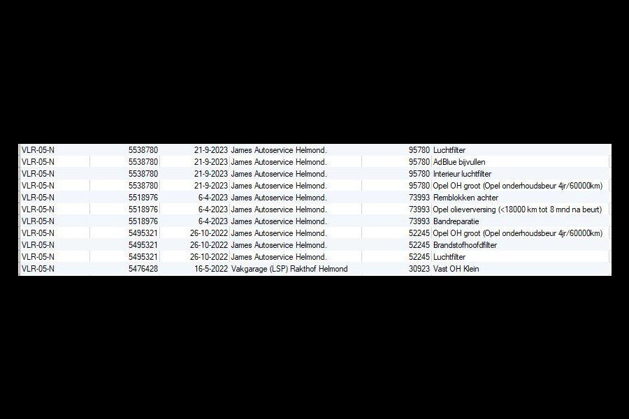 Opel Vivaro 1.5 CDTI L2H1 Edition AIRCO / CRUISE CONTROLE / L3H1 / NAVI / CAMERA