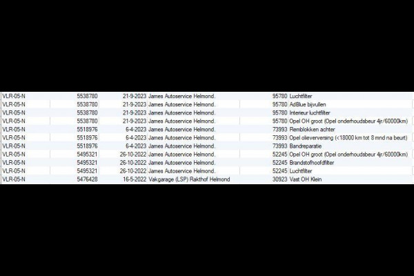 Opel Vivaro 1.5 CDTI L2H1 Edition AIRCO / CRUISE CONTROLE / L3H1 / NAVI / CAMERA