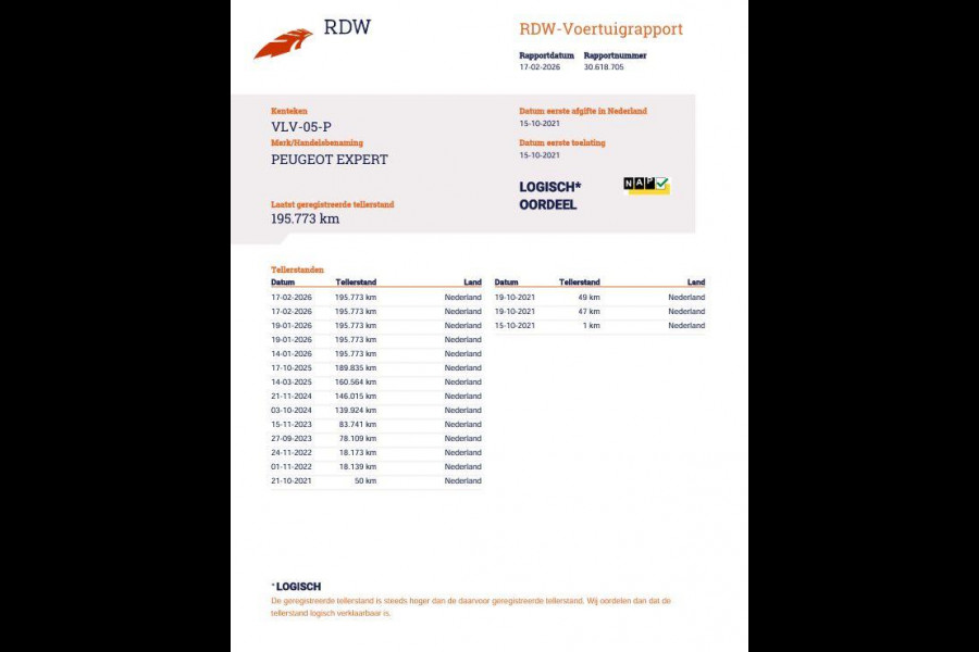 Peugeot Expert 2.0 BlueHDI 180 Long Premium DC DUBBEL CABINE / NAVI / CRUISE CONTROLE / DUBBELE SCHUIFDEUR / TREKHAAK