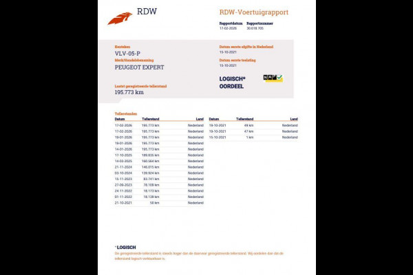 Peugeot Expert 2.0 BlueHDI 180 Long Premium DC DUBBEL CABINE / NAVI / CRUISE CONTROLE / DUBBELE SCHUIFDEUR / TREKHAAK