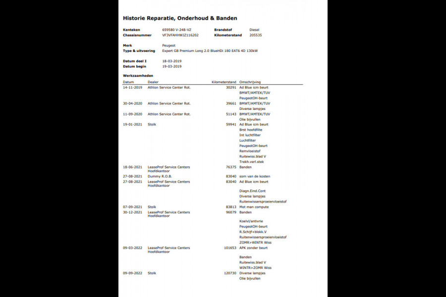 Peugeot Expert 231L 2.0 BlueHDI 180 Premium AUTOMAAT / AIRCO / CRUISE CONTROLE / TREKHAAK / L3H1