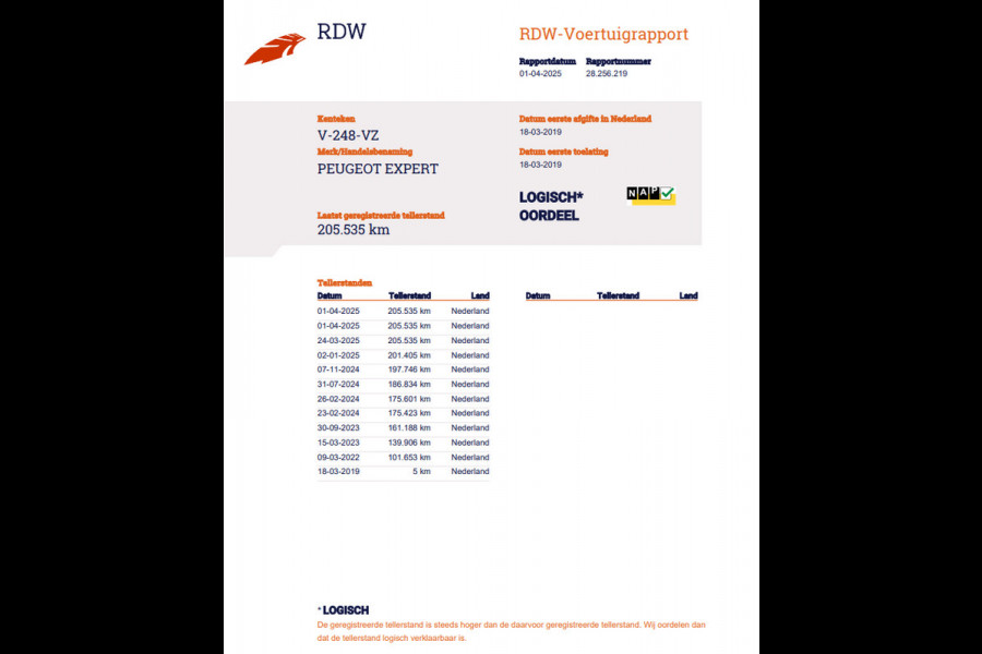 Peugeot Expert 231L 2.0 BlueHDI 180 Premium AUTOMAAT / AIRCO / CRUISE CONTROLE / TREKHAAK / L3H1