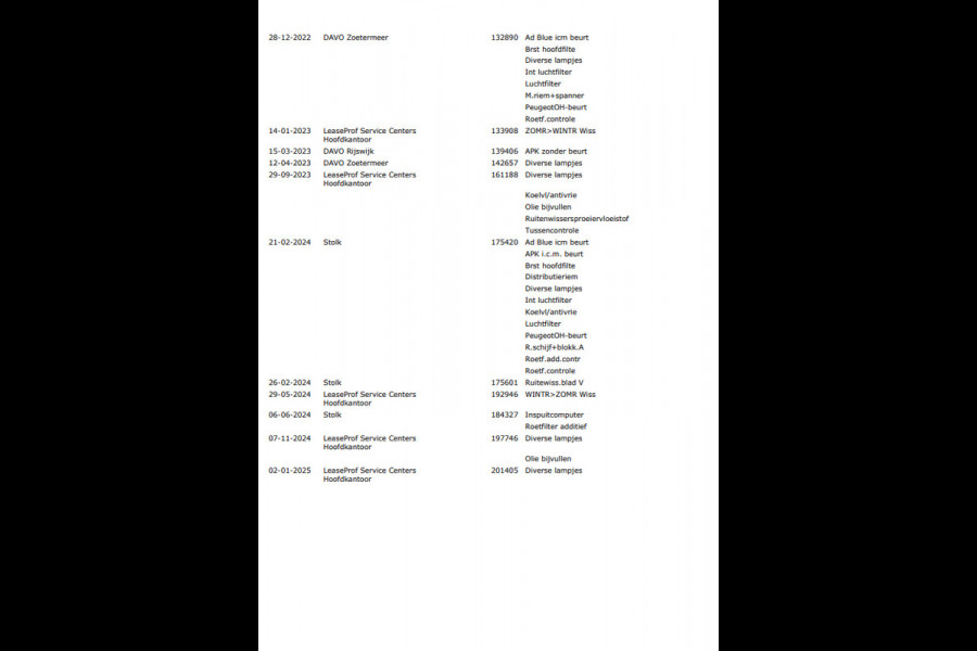 Peugeot Expert 231L 2.0 BlueHDI 180 Premium AUTOMAAT / AIRCO / CRUISE CONTROLE / TREKHAAK / L3H1