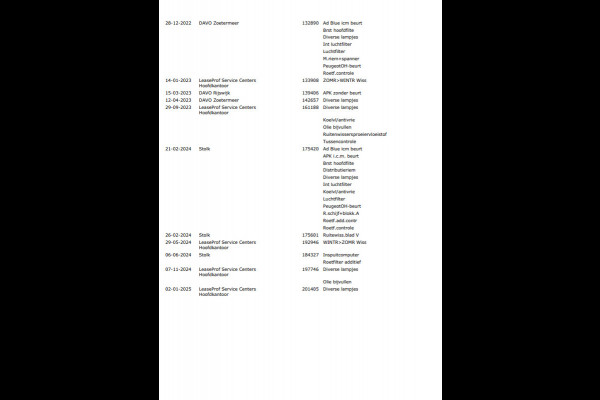 Peugeot Expert 231L 2.0 BlueHDI 180 Premium AUTOMAAT / AIRCO / CRUISE CONTROLE / TREKHAAK / L3H1