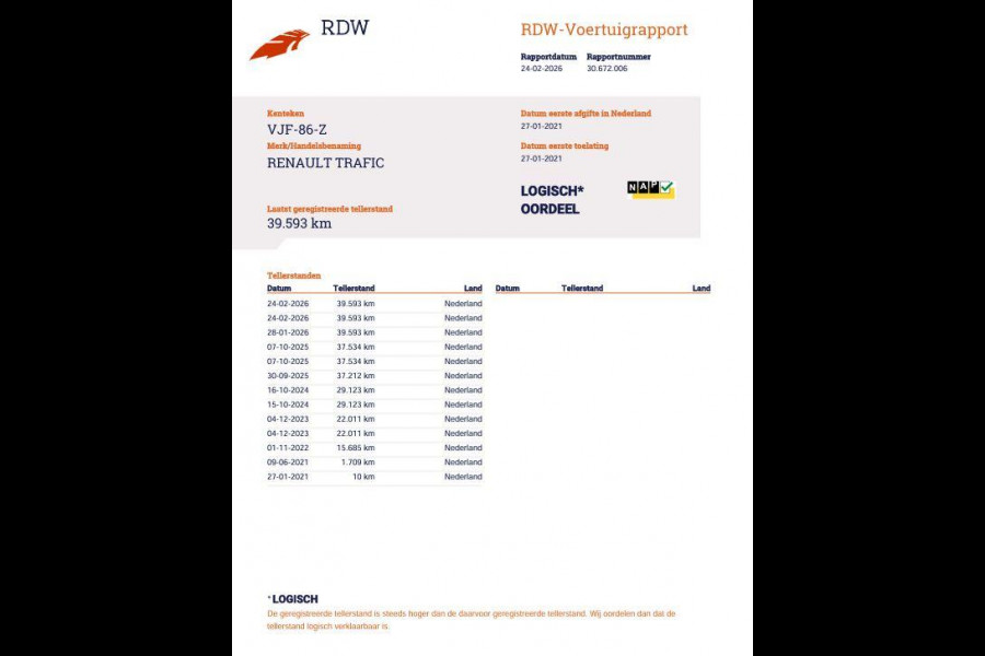 Renault Trafic 2.0 dCi 145 T27 L1H1 Comfort AUTOMAAT / IMPERIAL / NAVI / KASTEN INRICHTING / TREKHAAK