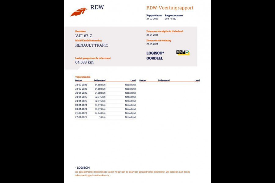 Renault Trafic 2.0 dCi 145 T27 L1H1 Comfort AUTOMAAT / IMPERIAL / NAVI / KASTEN INRICHTING / TREKHAAK