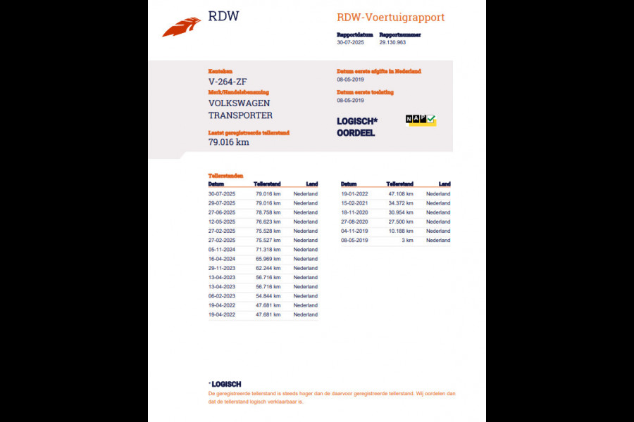 Volkswagen Transporter 2.0 TDI L2H1 Trendline DUBBEL CABINE / AIRCO / LEER / VERLAAGD / SPOILERS