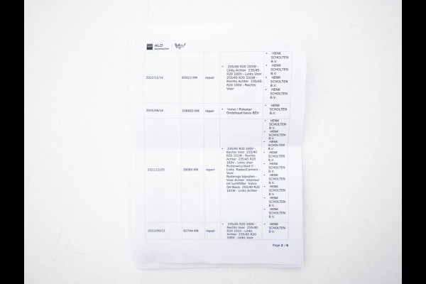 Volvo XC40 Recharge P8 AWD R-Design [ 3-Fase-11kW ] {SOH-90%} (INCL-BTW) Aut. *PANO | LEATHER-ALCANTARA | ADAPTIVE-CRUISE | DIGI-COCKPIT | FULL-LED | HARMAN/KARDON | TOPVIEW | NAVI-FULLMAP | ECC | PDC | KEYLESS | HEATED-SPORTSEATS | TOWBAR | 20''ALU*