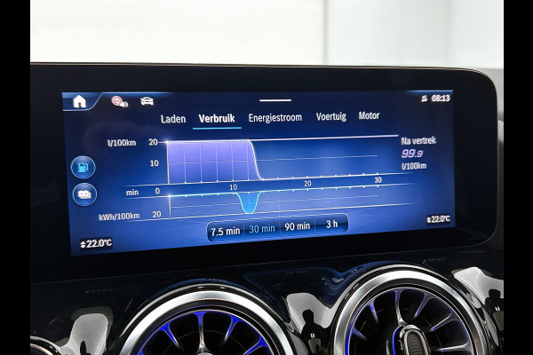 Mercedes-Benz GLA 250 e Business Solution AMG | AMG Line Plus pakket | Nightpakket | Head-up display | MULTIBEAM LED | 360° camera | Panoramaschuifdak | 20 inch AMG velgen | Augmented Reality navigatie |