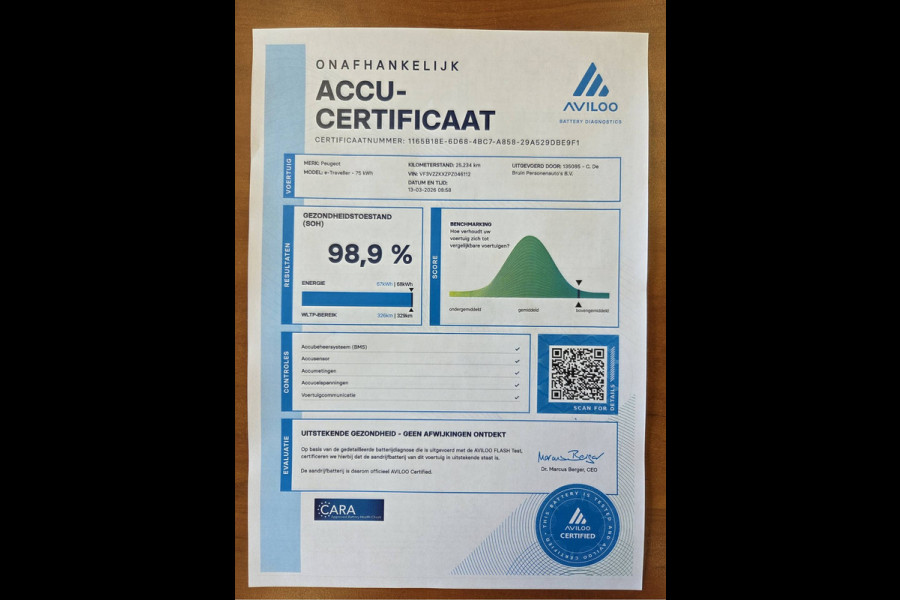 Opel e-Vivaro / Peugeot e-Traveller 75 kWh Allure VIP Lederen bekleding 7 Persoons Full Options