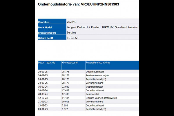 Peugeot Partner 1.2 Benzine 111PK Euro6 Premium / Airco / Navigatie / Cruise-ctr. / Schuifdeur + Raam / Radio multimedia / Apk 03-2026