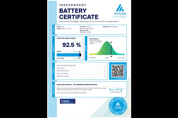 Tesla Model 3 Long Range AWD 75 kWh SOH 92.5 %|