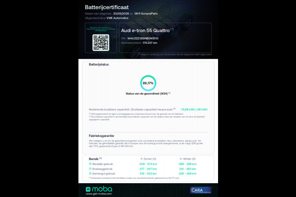 Audi e-tron 55 quattro 408 pk S edition 95 kWh, 2 X S-LINE, camera, afn trekhaak, vele opties, 1 e eigenaar, NL auto met nap