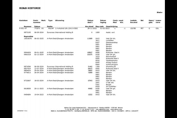 Volkswagen Multivan 1.4 eHybrid L2H1 Life | 7 persoons | Camera | Apple Carplay | NL-Auto |