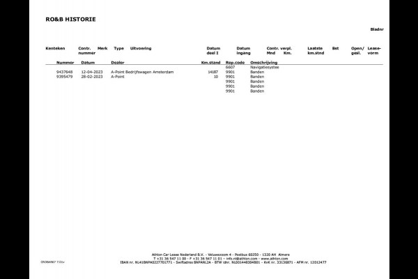 Volkswagen Multivan 1.4 eHybrid L2H1 Life | 7 persoons | Camera | Apple Carplay | NL-Auto |