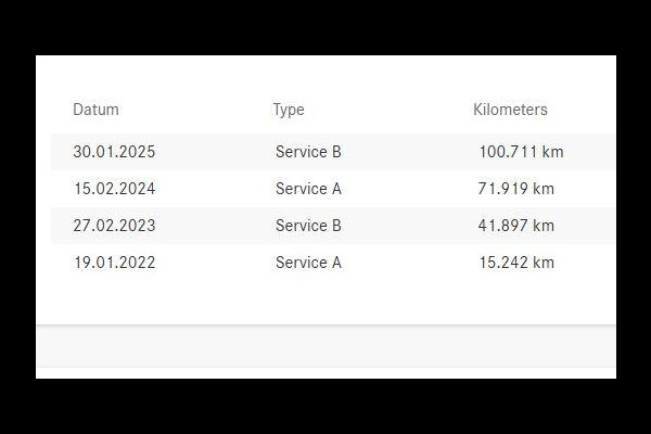 Mercedes-Benz A-Klasse 180 AUT. AMG SPORT + MBUX | SFEERVERLICHTING | CAMERA | SPORTSTOELEN