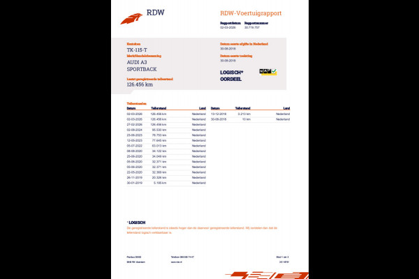 Audi A3 Sportback 1.5 TFSI CoD Sport Lease Edition / NL-Auto / Automaat / Sportstoelen / Navi / Cruise