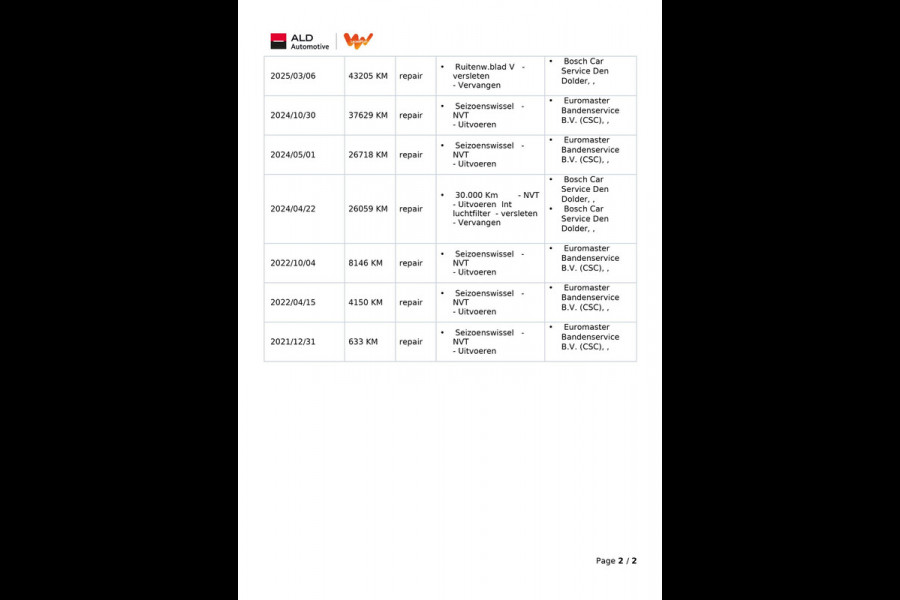 Kia Ev6 58 kWh|100% SOH|AFN.TREKHAAK|LEDER|ACC|ANDROID+CARPLAY|CAMERA|STOEL+STUURVERW|NAP|ORG. NL-AUTO|INCL.BTW|1e EIGENAAR|