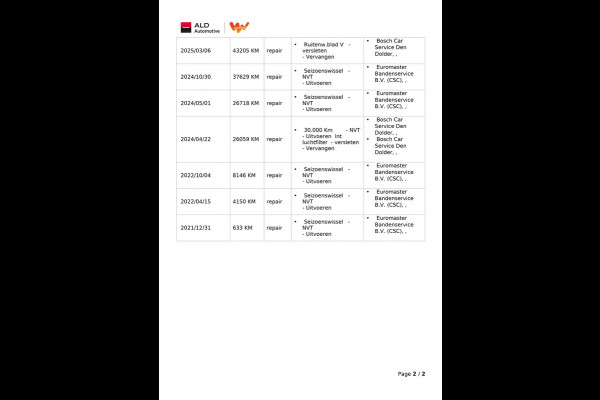 Kia Ev6 58 kWh|100% SOH|AFN.TREKHAAK|LEDER|ACC|ANDROID+CARPLAY|CAMERA|STOEL+STUURVERW|NAP|ORG. NL-AUTO|INCL.BTW|1e EIGENAAR|