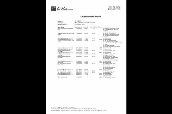 Kia Ceed Sportswagon 1.5 T-GDi GT-PlusLine|160PK|TREKH|PANO|DIGITAL|STOEL+STUURVERW|CAMERA|CARPLAY|CLIMATE+CRUISE|ORG NL|NAP|1 EIG