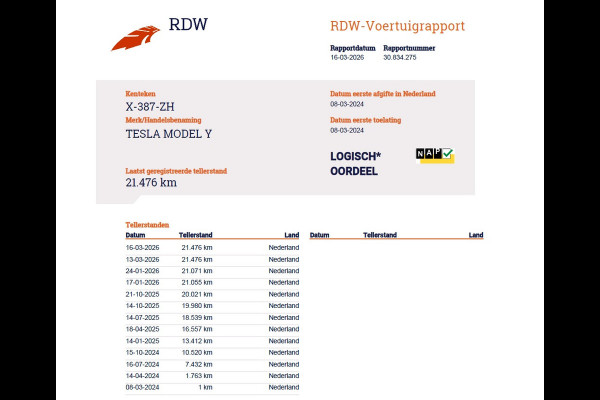 Tesla Model Y RWD 300pk SOH 95% Warmtepomp LFP-Accu Leer Lmv Camera's Panoramadak Adap.Cruise Navi Ecc Autopilot Stoel+Stuur+Achterbank Verwarming Elek.Achterklep Dodehoek detector Draadloze telefoonlader 1e Eigenaar Origineel Nederlandse Auto Fabrieksgarantie op Motor en Accu tot 08-03-2032/160.000km