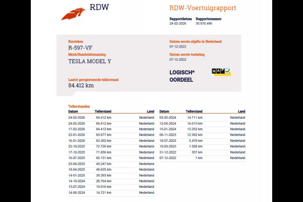 Tesla Model Y RWD SOH 95% Warmtepomp LFP-Accu Leder Lmv Camera's Panoramadak Adap.Cruise Navi Ecc Autopilot Stoel+Stuur+Achterbank Verwarming Elek.Achterklep Dodehoek detector Draadloze telefoonlader Origineel Nederlandse Auto Fabrieksgarantie op Motor en Accu tot 7-12-2030/160.000km