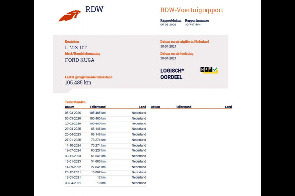 Ford Kuga 2.5 Hybrid PHEV ST-Line X Trekhaak Leer/Alcantara Head-Up Display Adaptive-Cruise Camera Navi Ecc Stoel+Achterbankverwarming App Privacy Glas Winterpakket Elek.Achterklep Led Virtual Cockpit Dodehoek-assistent 1.500KG Trekgewicht 1e Eigenaar Dealeronderhouden € 46.000 nieuw