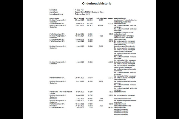 CUPRA Born 62 kWh 204PK 3-Fase Adaptive-Cruise Camera Apple Carplay Android Navi PDC-a+v Ecc Business One Lmv Stoel+Stuurverwarming Led Isofix DAB Bluetooth Rijstrooksensor Regensensor SOH 91% 1e Eigenaar Origineel Nederlandse Auto Dealeronderhouden