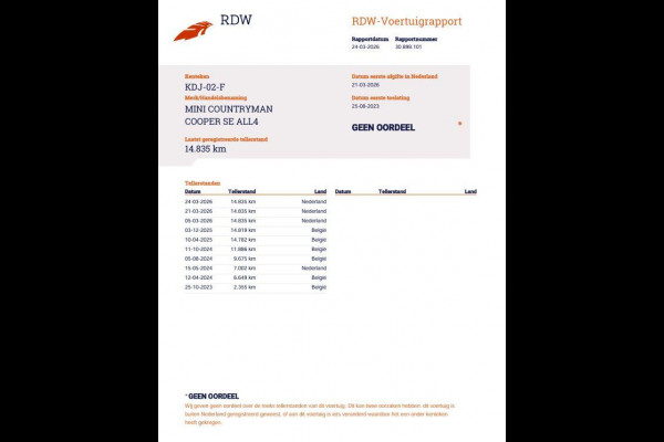 MINI Countryman 1.5 Cooper S E ALL4 Essential CAMERA / NAVI / CARPLAY / AIRCO / ZWART / STOELVERWARMING